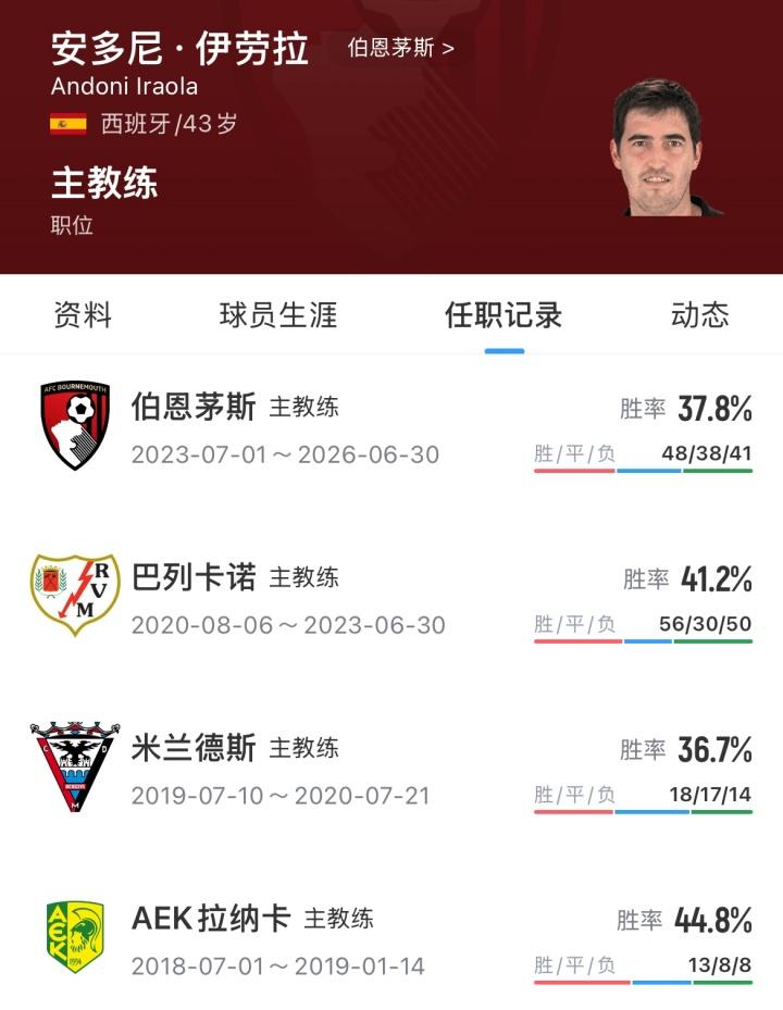 身价4000万！曼晚：拜仁认真考虑引进拉什福德，他不太可能留巴萨